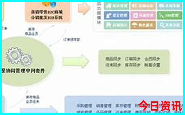 迪拜游玩跟团多少钱