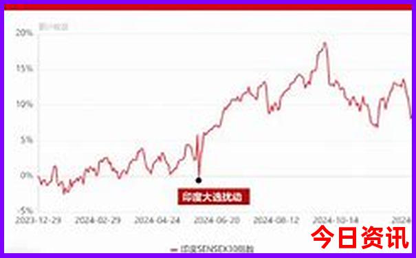 湘潭自驾游去哪里好玩